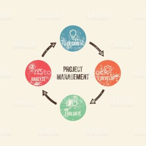 project management